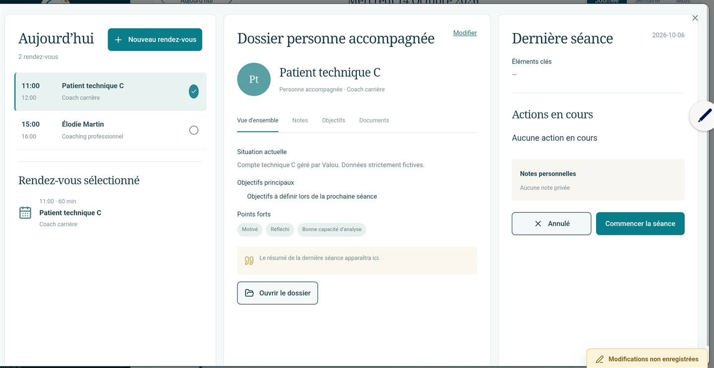 Ouverture réelle du rendez-vous et du dossier dans Yulyf